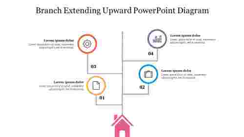 Branch Extending Upward PowerPoint Diagram